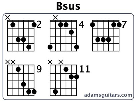 bsus chord guitar|what key is bsus4 in.